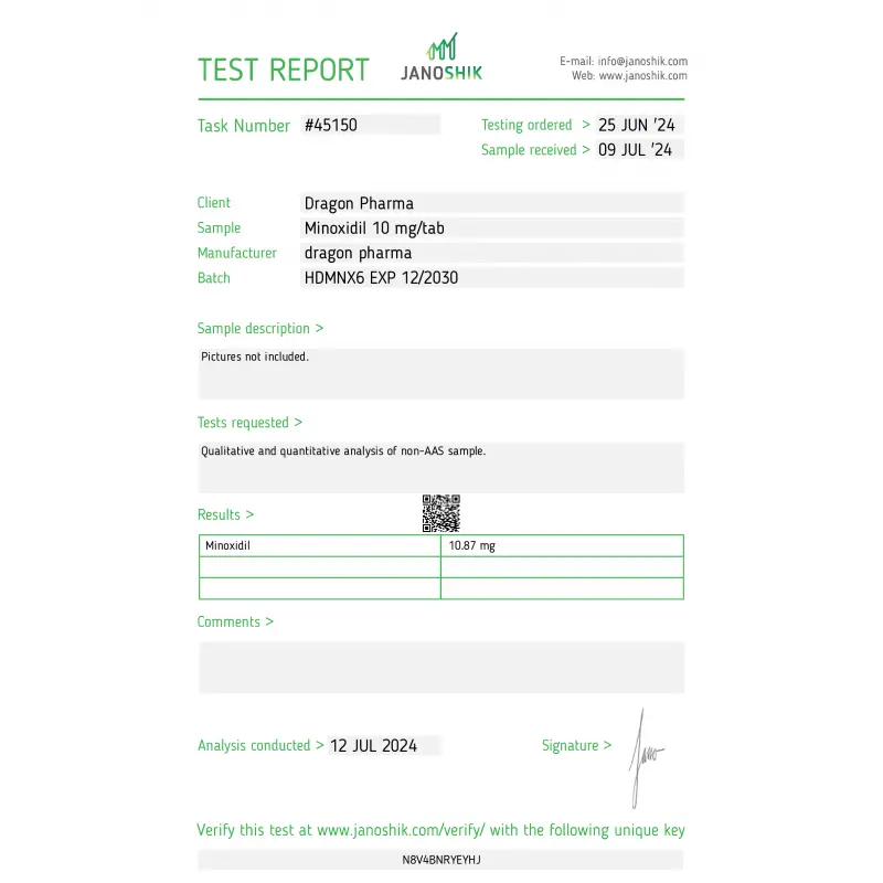 MINOXIDIL lab tested