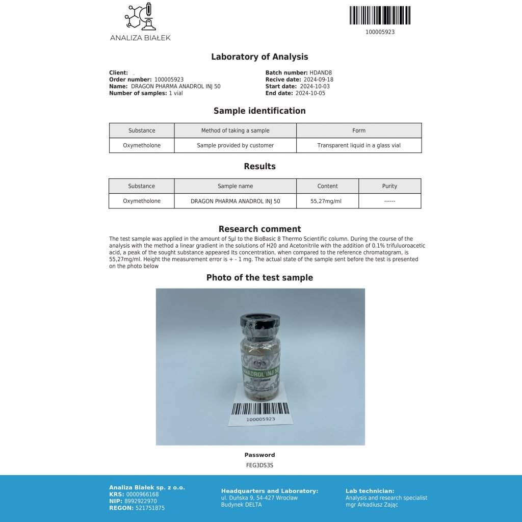 ANADROL INJ 50mg ANADROL INJ 50mg