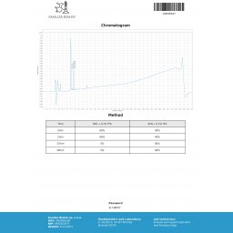 ANAVAR 10mg