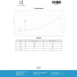 ANAVAR 50mg