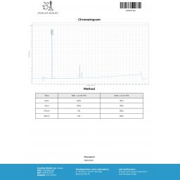 ARIMIDEX 1mg