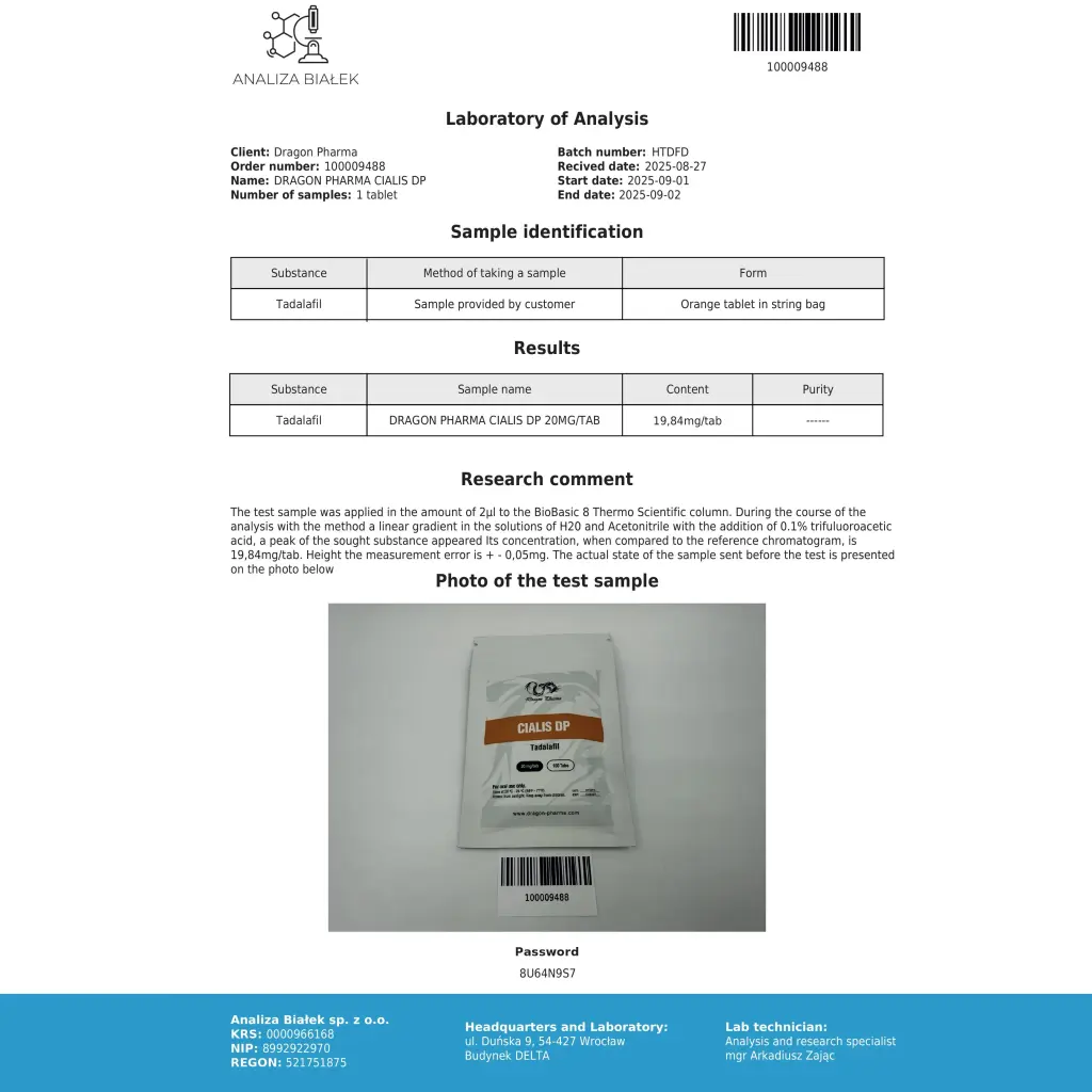 CIALIS DP