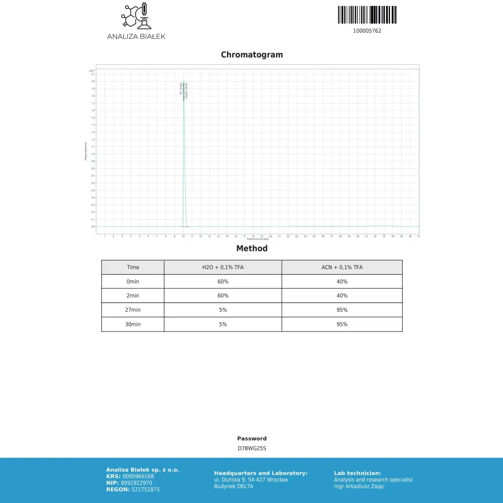 METHYL-1-TEST 10 METHYL-1-TEST 10