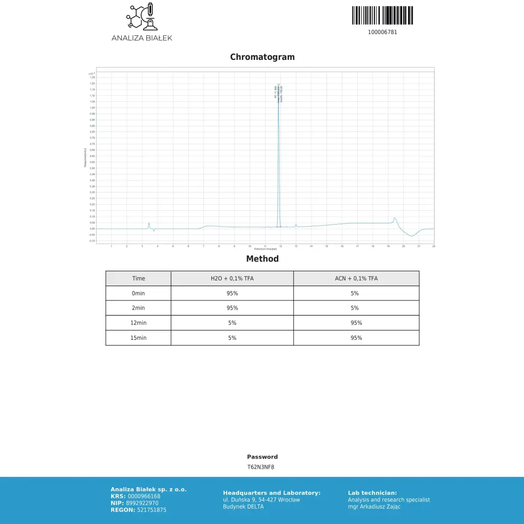 RETATRUTIDE 10mg RETATRUTIDE 10mg