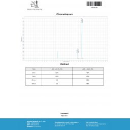 TREN TEST 350