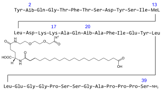retatrutide structure