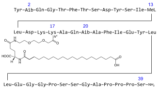 retatrutide structure